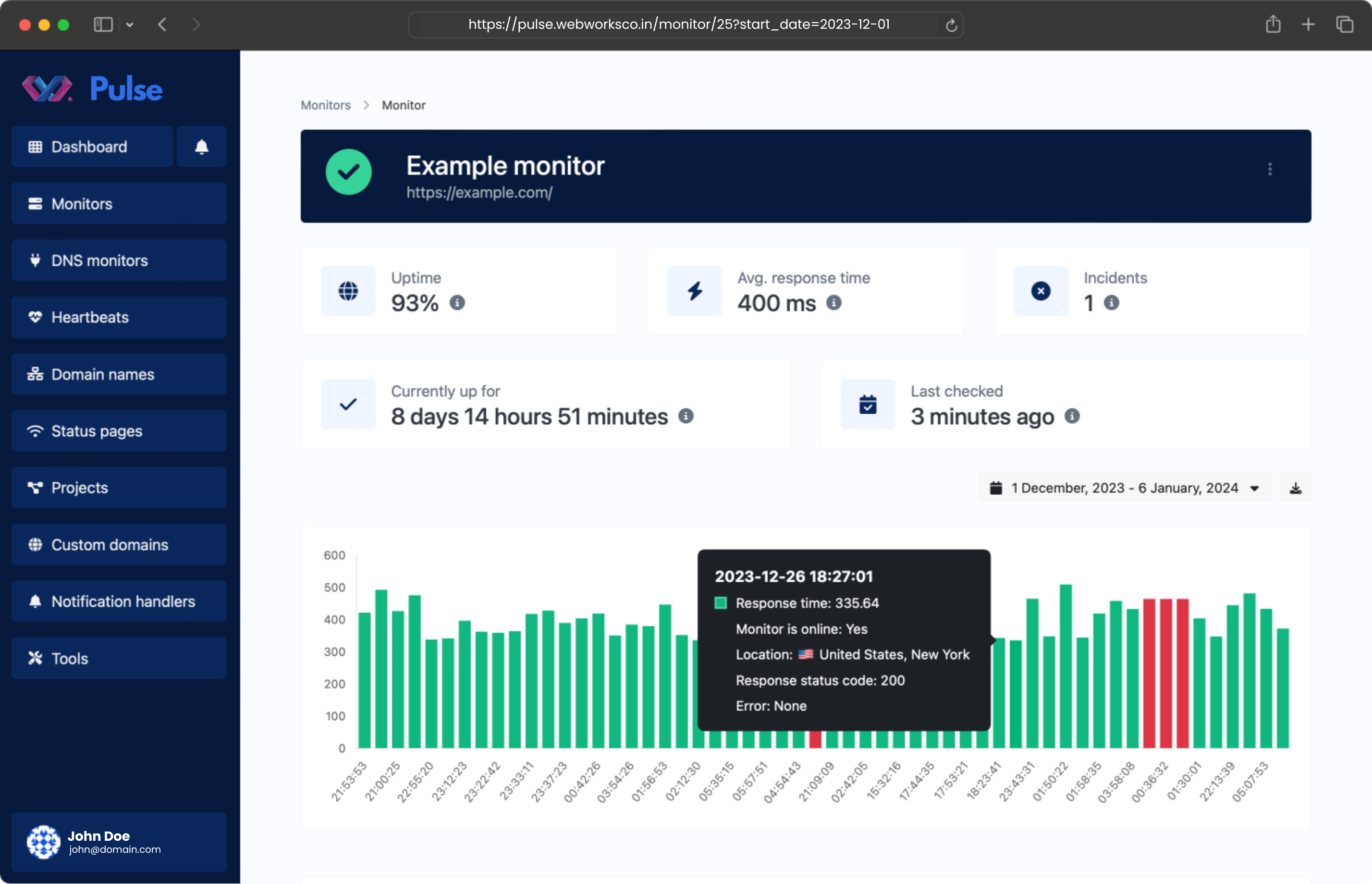 Screenshot of the app uptime monitor page